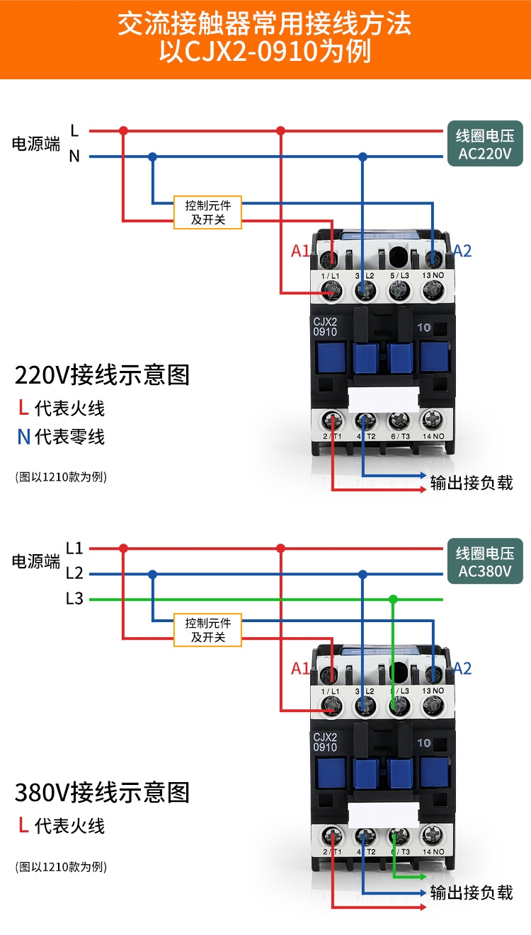 厂家CJX2-1210 1201加厚银点纯铜线圈220V交流接触器36V工业380V详情8