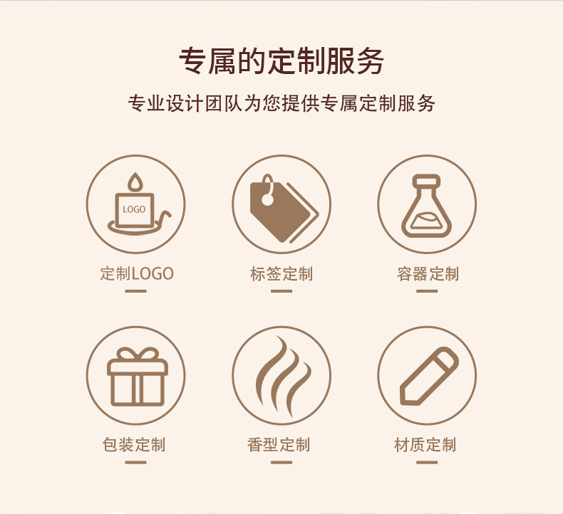 定制1