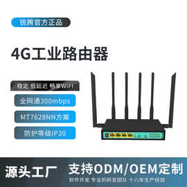 全网通4g工业插卡路由器智能mt7628nn双模双卡便捷无线wifi现货