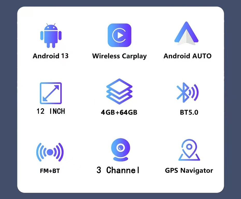 Three-Lens 4g Android 13 System 12-Inch 4+64Gb Large Memory Screen Mirroring Carplay Dash Cam Phone