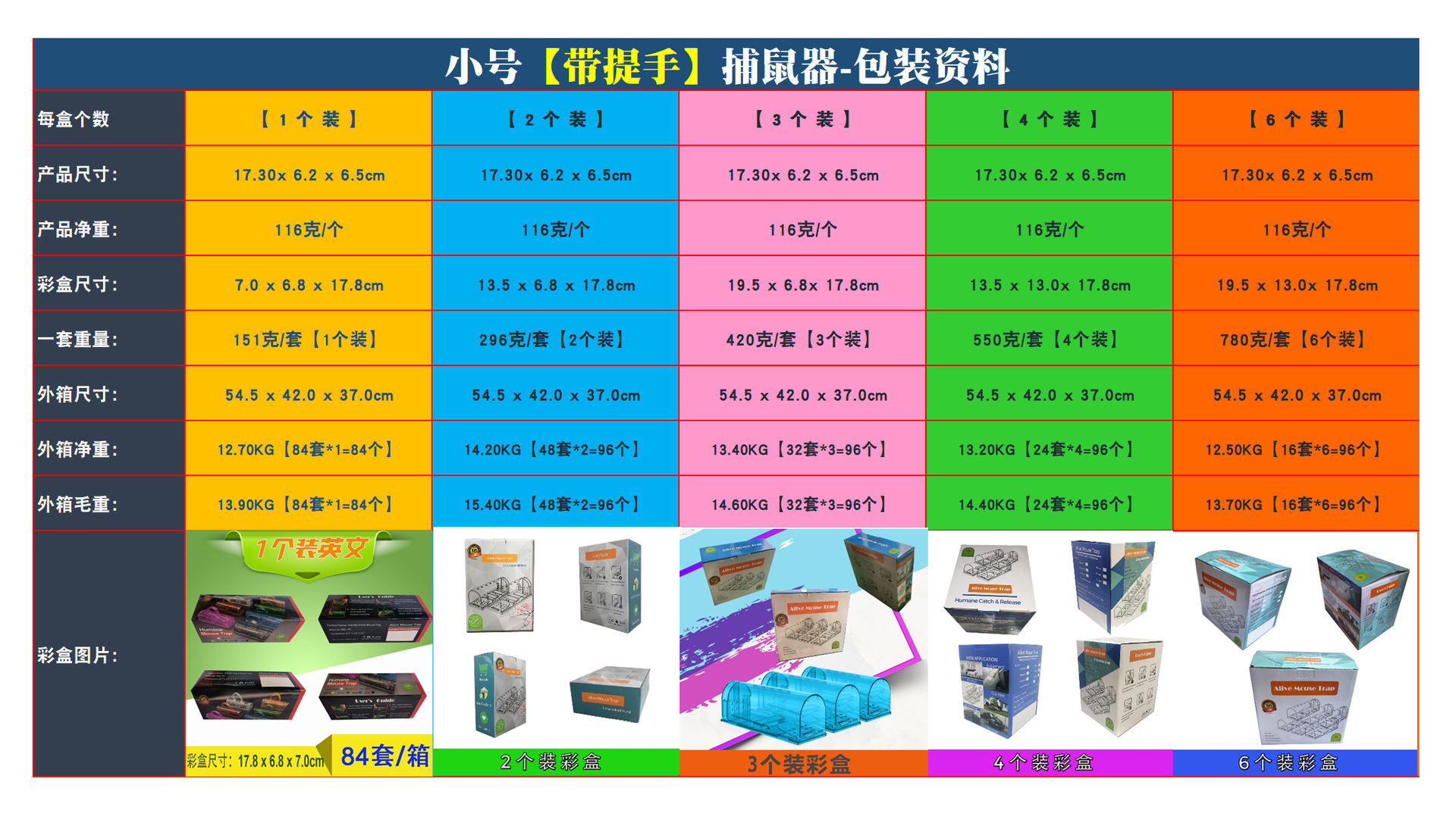 0---装箱资料-小号带提手