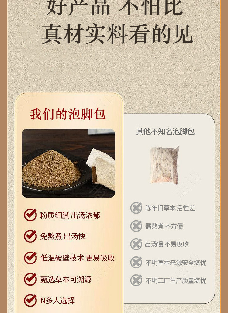 Ku Shen Foot Soak Powder Sophora Root Herbal Foot Bath Pack 10g x 20 Sachets quality and texture