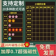 表磁力贴贴粉笔小学生擦写小组栏各软磁性贴作业磁性黑板贴积分评