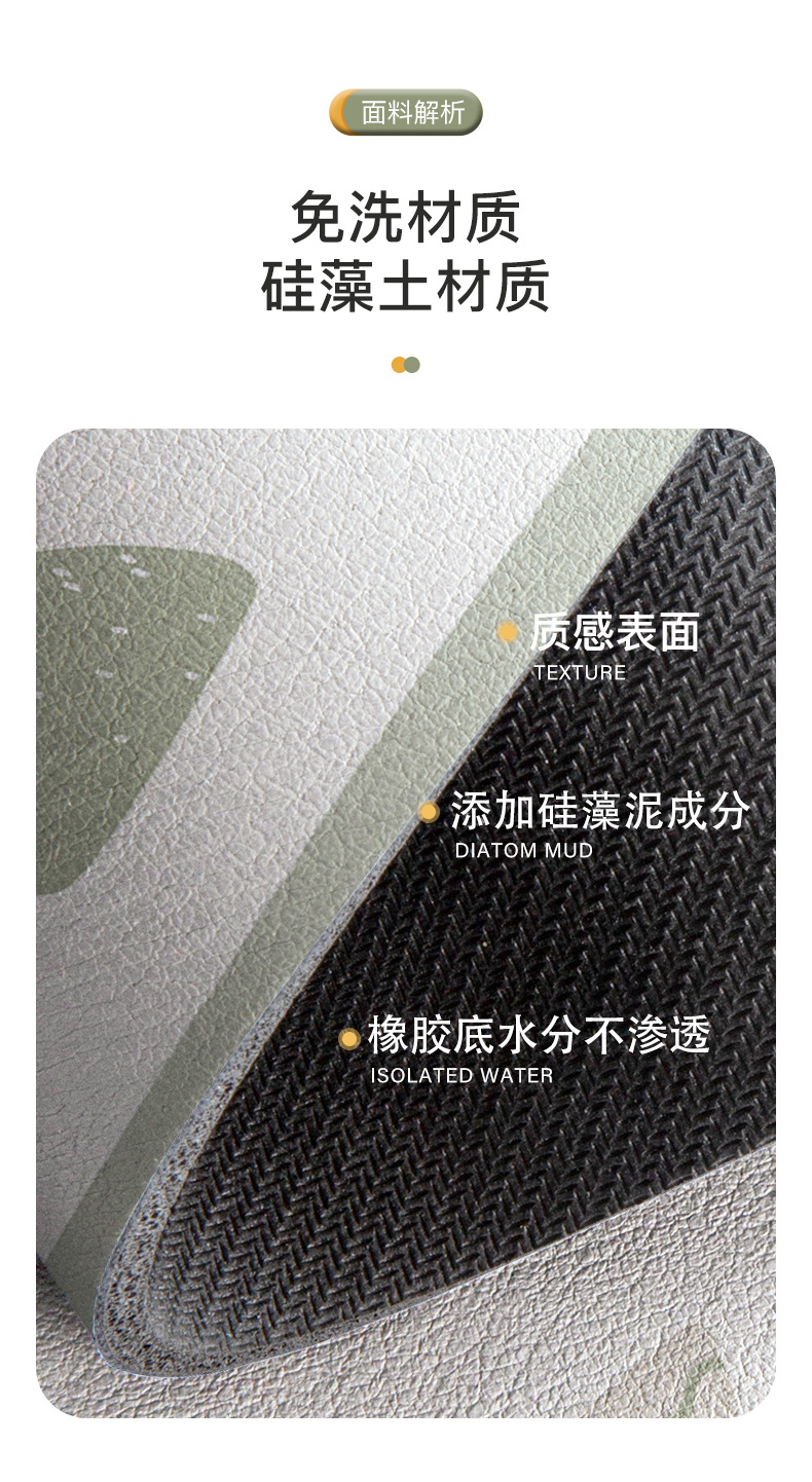 琼厨印象免洗沥水垫-详情_04.jpg