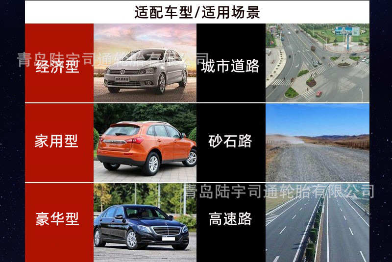 265/65 R17SUV in stock supply car tire off-road semi-steel radial car tire export to Europe