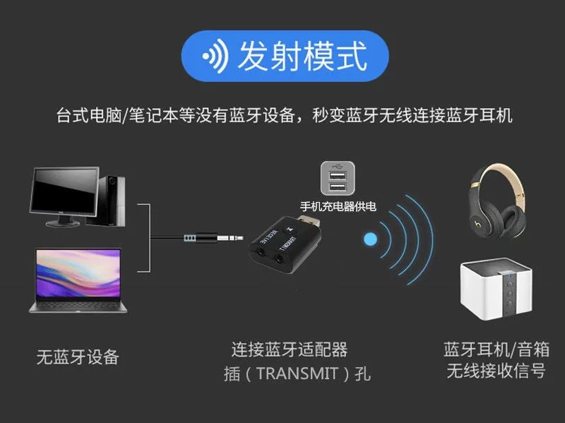 5.0 Bluetooth transmitter receiver 2 in 1 built-in microphone hands-free car speaker computer Bluetooth adapter
