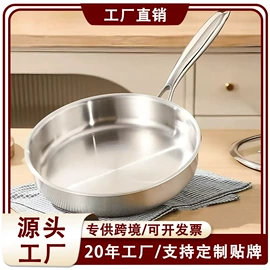 煎锅、平底锅;保鲜盒、饭盒;盘