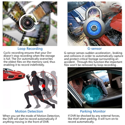 Parking Monitor Car Video – Driving recorder