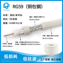 RG59 视频信号线RF Cabla同轴线馈线外贸同轴线缆F公头信号线RG59