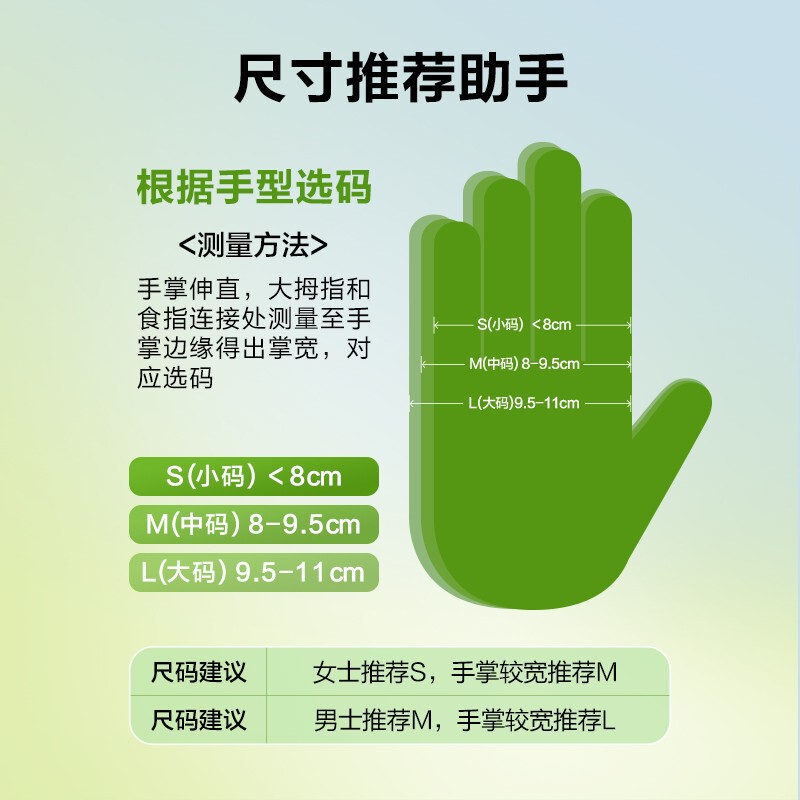 一次性医用无菌橡胶手套乳胶检查手套食品级加厚耐磨无粉独立包装|undefined