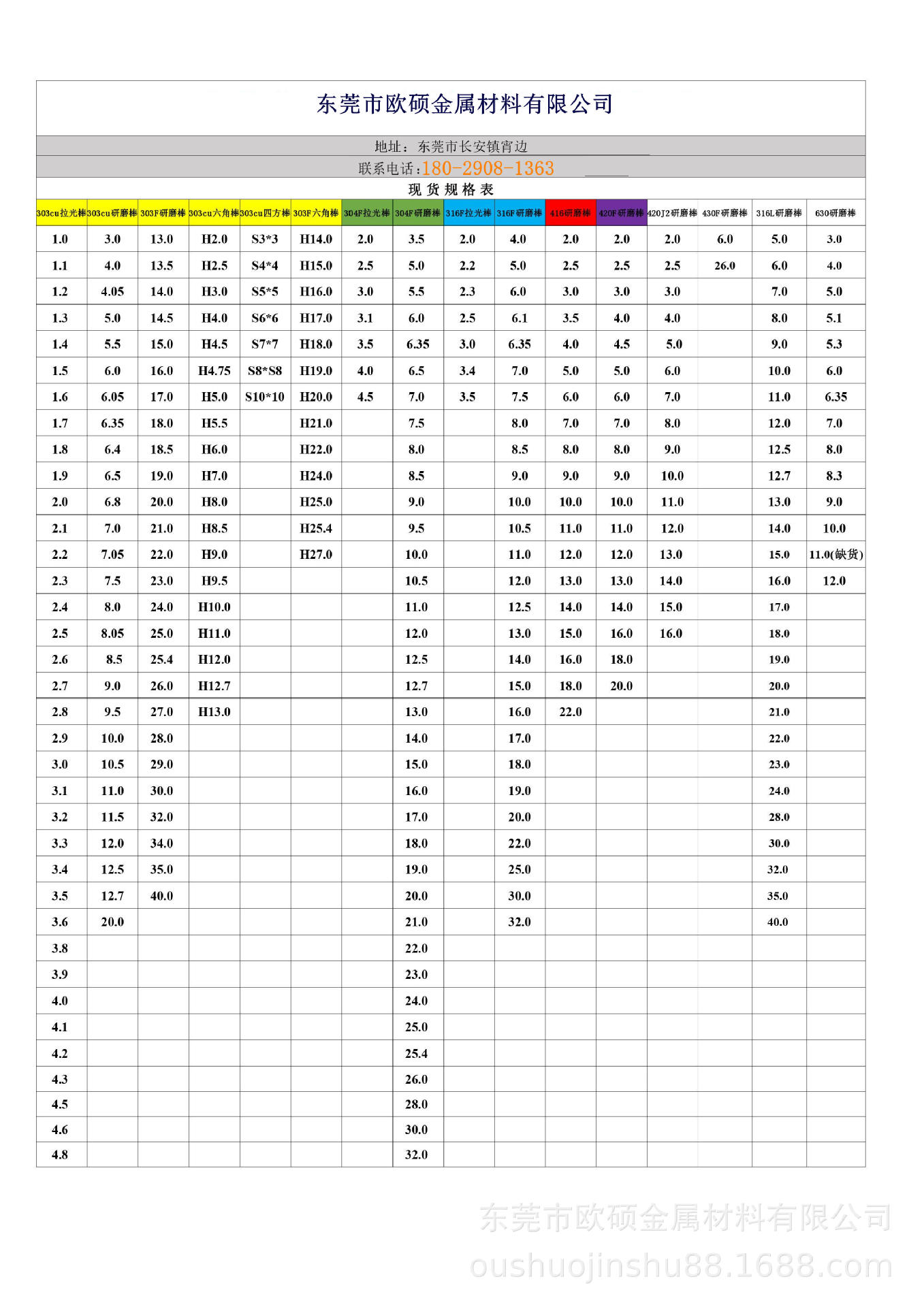 mmexport1633499382215