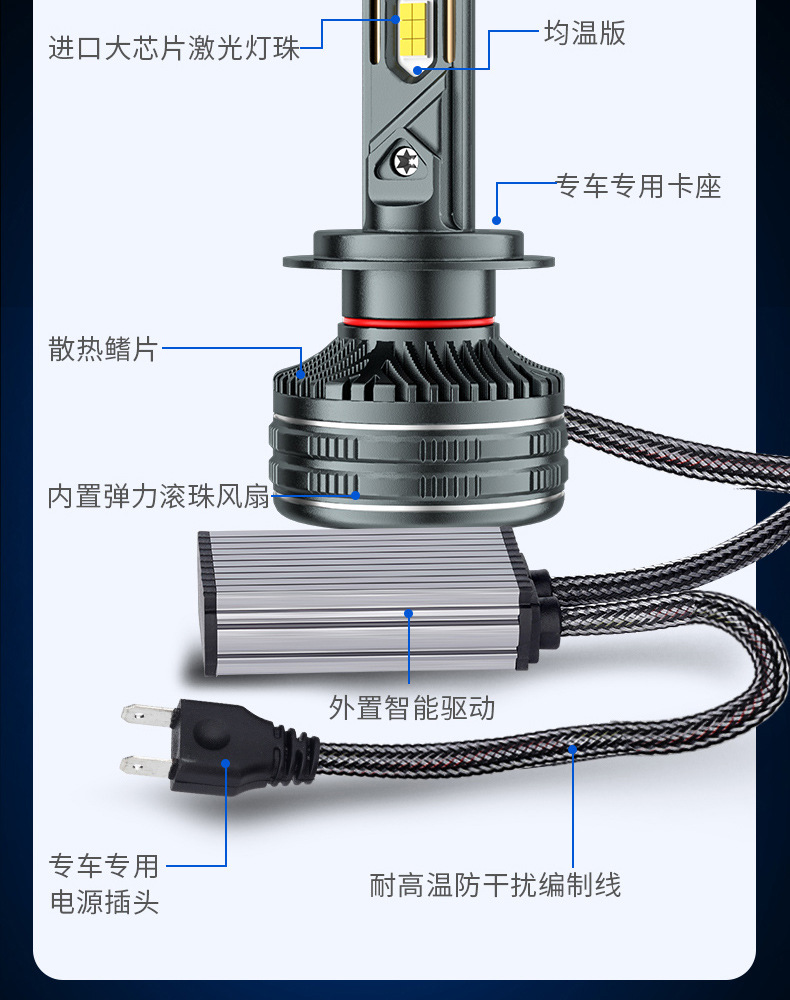Explosive 140W double copper tube high power car LED headlight h11h4 bulb h7led lamp car led headlight