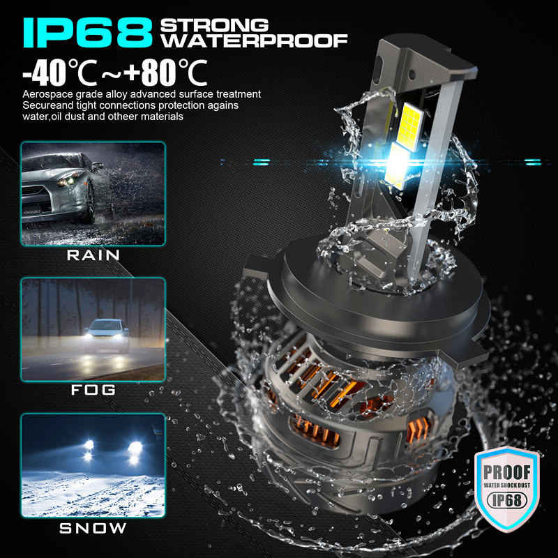 alta potencia V - 32 - H4, H7, H13 luz alta del faro de automóvil LED luz baja   Decodificación super fuerte