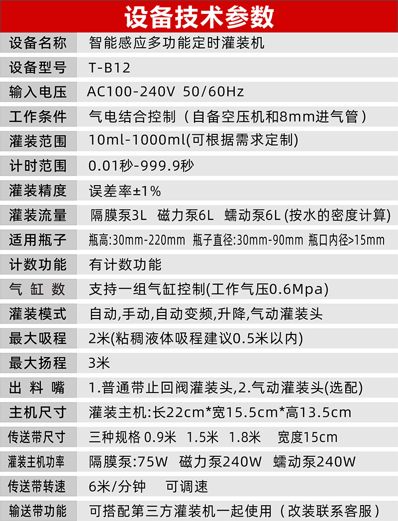 10.設備參數小圖