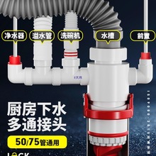 ��ˮ����ͨϴĘ�����^ͨϴ������ˮ���ܷ����N����ˮ��������