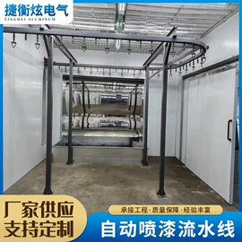 废气处理设备;喷砂设备;涂装除尘设备