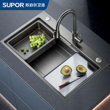 �K�����N��ˮ�۴�βۉ��y���λ�304���P�ϴ��۶๦��̨�ϲ���