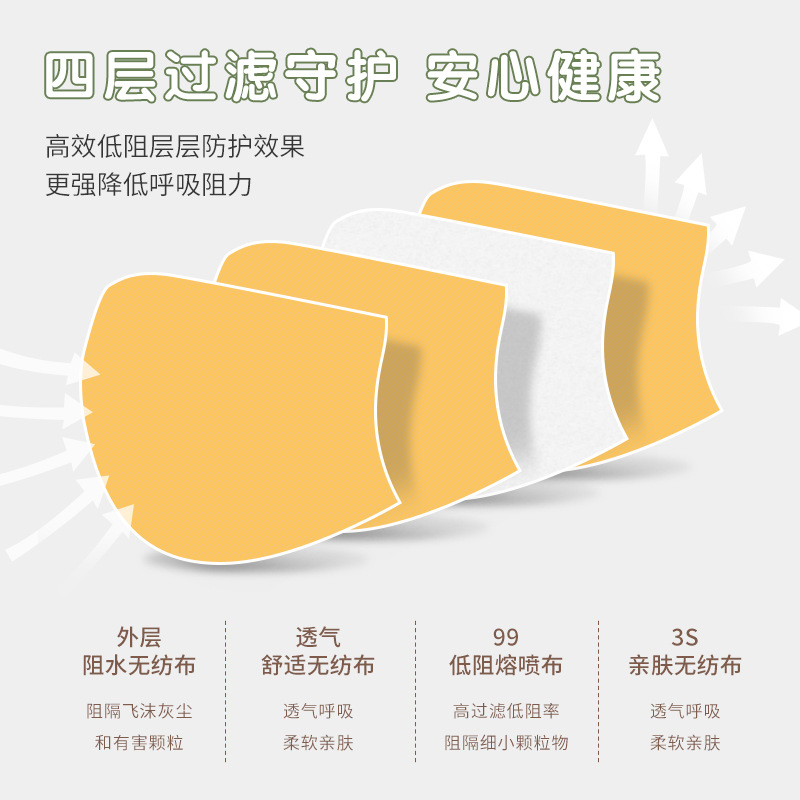 Morandi máscara de los niños FACEMASK 4 capas de protección engrosada fábrica de Envases independientes de producción propia y venta de moda