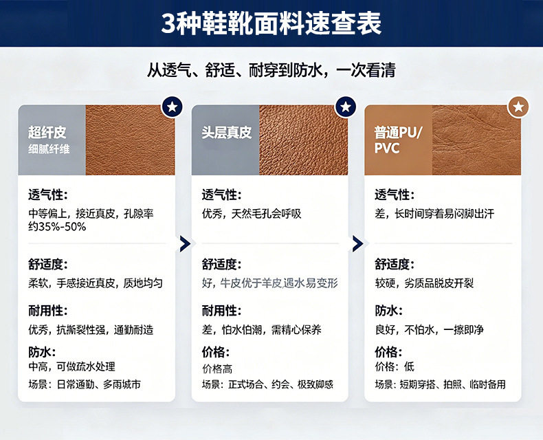 Dép xỏ ngón nam cỡ lớn quai ngang, đế PU chống trượt, đi biển và dạo phố — màu đen, Đỏ nâu chi tiết 5