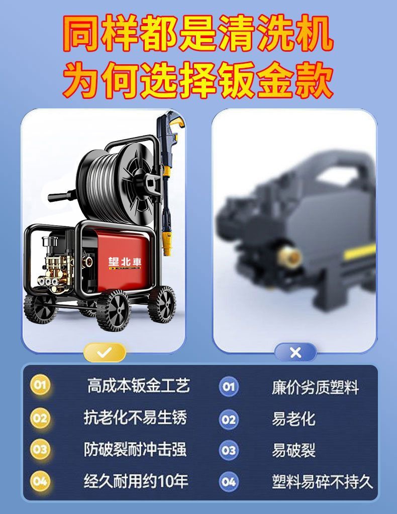 2025 Car Washing Machine 220V Household Car Washing Ultra-High Pressure Water Gun Portable Powerful High-Power Automatic Car Washing Artifact