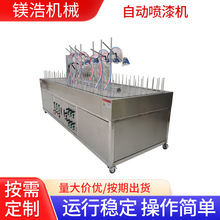小型自动喷漆机环形地轨线喷油机上下往复塑胶玩具喷漆设备厂家
