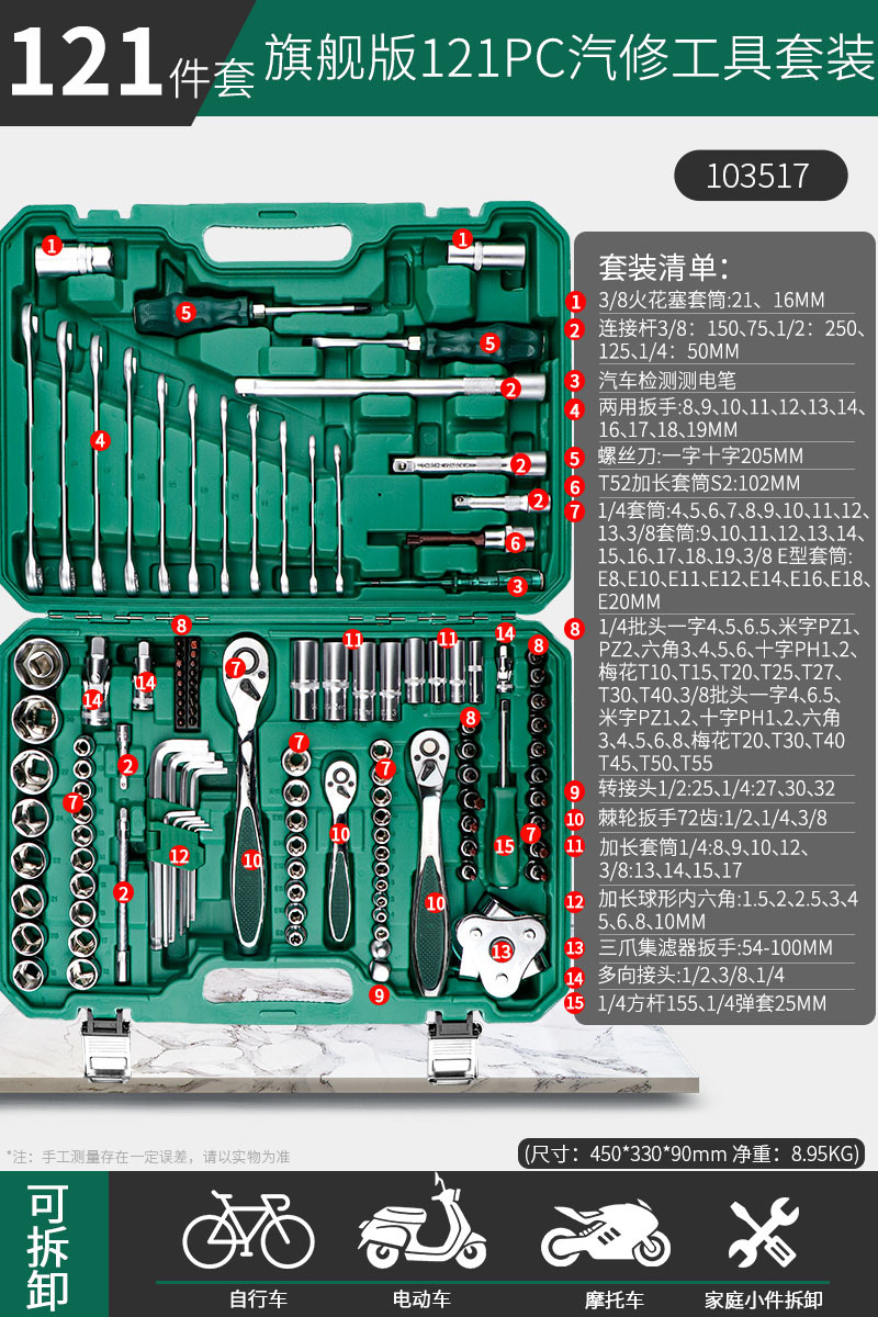 103517 [Flagship Edition 72 Teeth] Ratchet Wrench Reinforced 1/2 Dafei 121-piece set