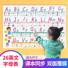 26个英文字母表挂图墙贴早教儿童启蒙英语字母表