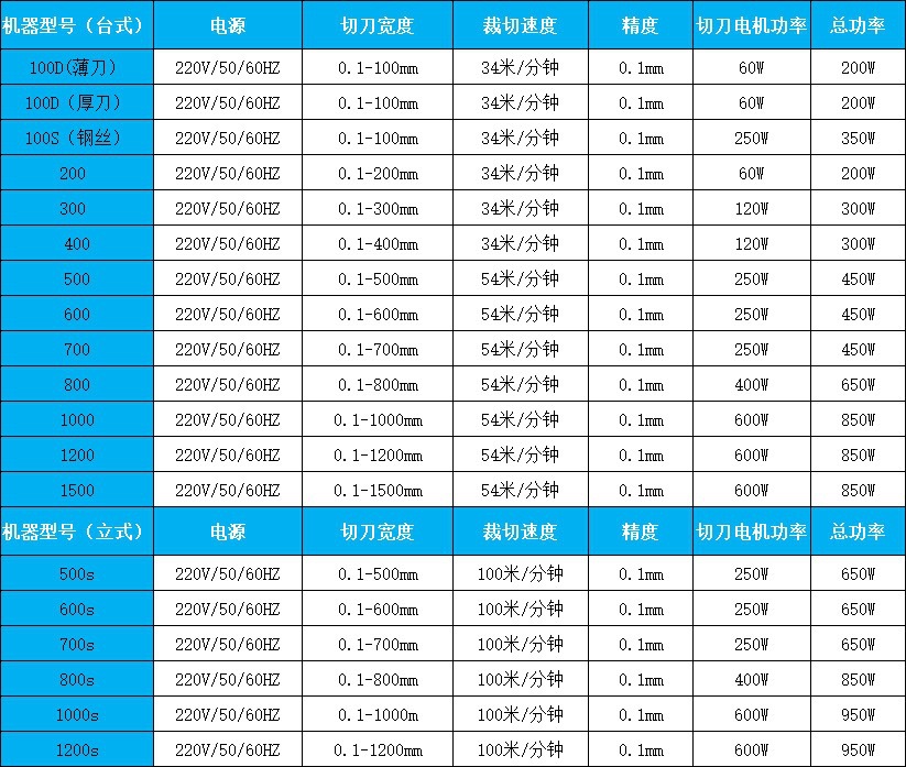 1447b9b5d02481ff63c7fdb48953cf