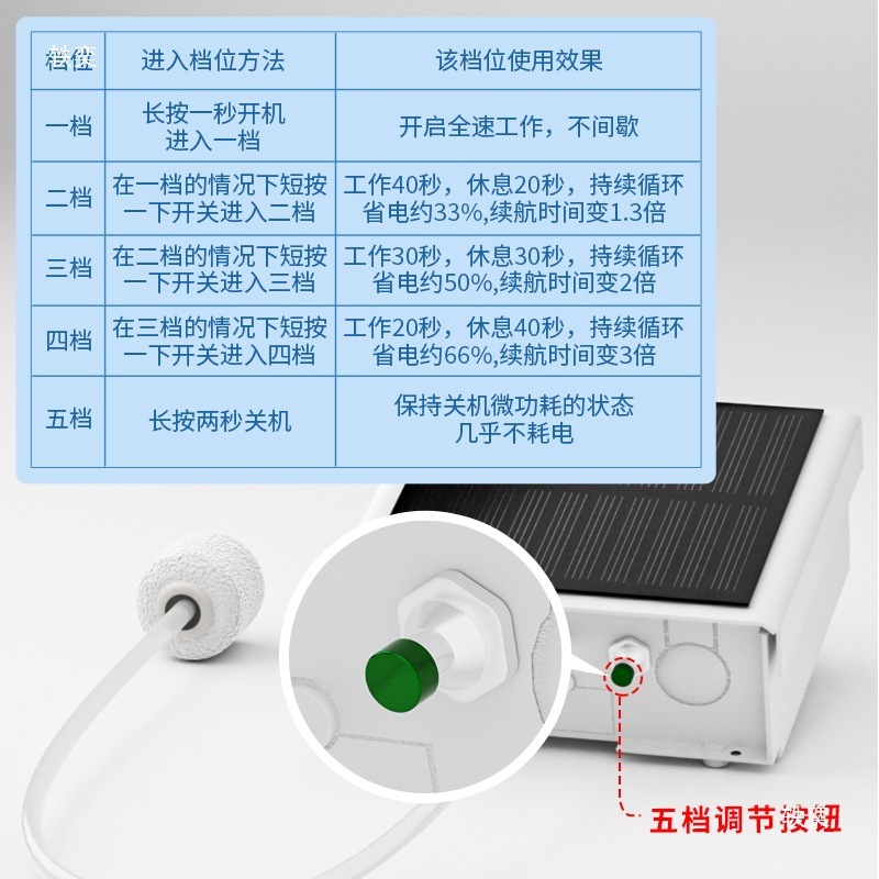 ワイルドフィッシング 5 速調整可能なエアポンプ充電大容量サイレントエアレーター水槽ソーラー酸素ポンプ防水|undefined