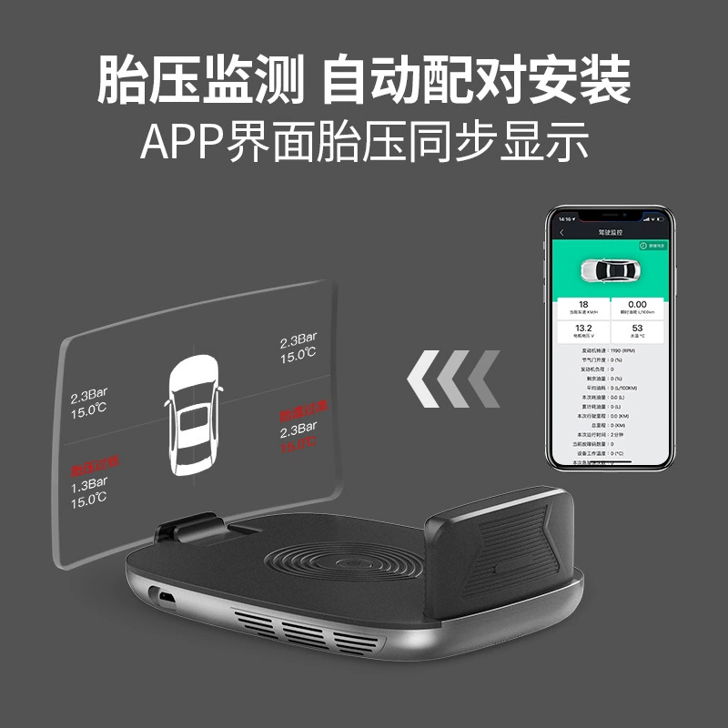 Big Plus H1 полноцветный экран умный HUD проекционный дисплей OBD навигация скорость дисплей давления в шинах