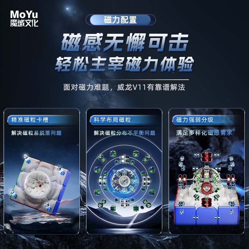 Moyu Culture Wang Yiheng レコードモデル 3.91S Weilong V11 磁気サスペンション 3 レベル レーシング プロ競技用ルービック キューブ|undefined