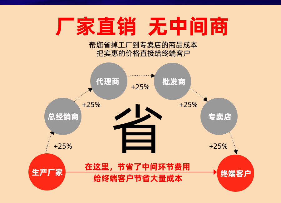 d3b5851c2cc7d2928b5a5e22437715