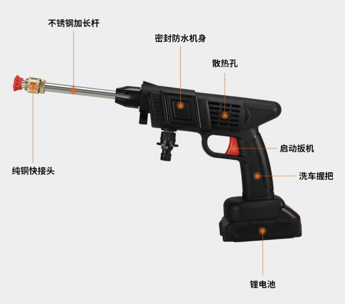 O1CN01gaNPJj1RWXw5ZpyOm_!!2211220652119-0-cib.jpg?__r__=1669704776911