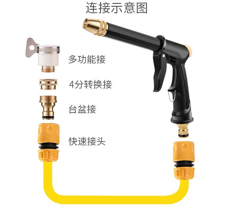 Directly supplied by the manufacturer, thickened and reinforced explosion-proof water hose for home use, car washing water gun, vegetable watering and cleaning tool, spray gun connector
