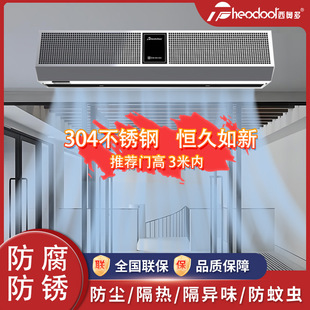 ���W���LĻ�C���P����ÿ՚�Ļ1.8���T�^�������L���C���L