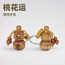 �S�����lʮ����Ф耳׿���ľ耳׿۵ؔ�������Ʒ��܇���J�Ʒ���