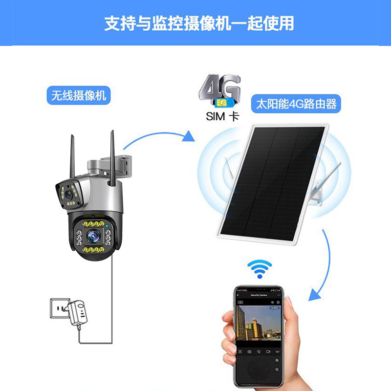 Monitoreo inalámbrico para el hogar Amplificador de mejora de señal wifi Transmisión portátil al aire libre Enrutador solar 4G