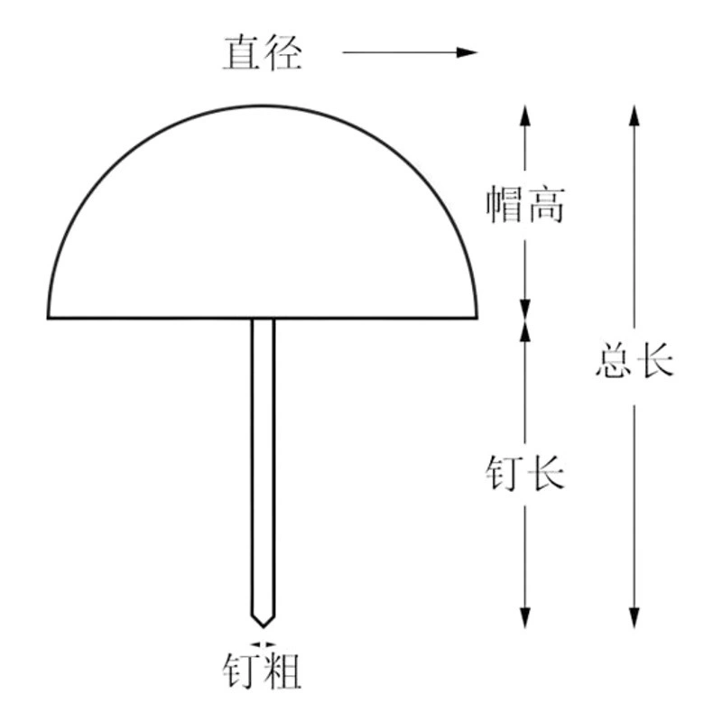 Прямые продажи с фабрики, золотые и серебряные гвозди для дивана, утолщенные латунные гвозди для мебели, декоративные железные гвозди с резьбой, канцелярские кнопки