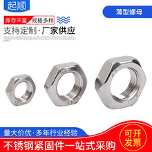 316�����ϸ������ĸ GB6173����ϸ����ĸM6-M24ϸ����ĸ��ȫ����