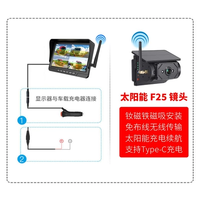 Driving recorder — Hot-Selling Passenger and Cargo Vehicle