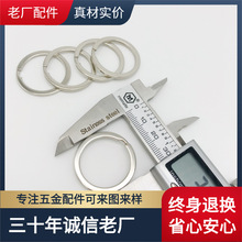 �F؛����耳�Ȧ�yɫ��C��Ȧ����ƽȦ耳�朒�߷�i�Ȧ���t�p����