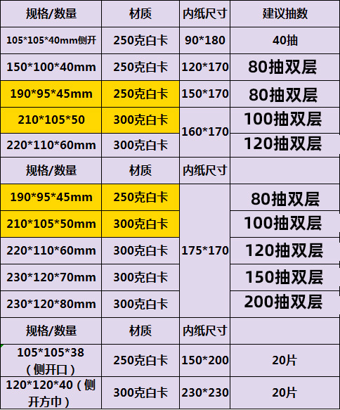 98260ae832b799da6abbc1913919ec