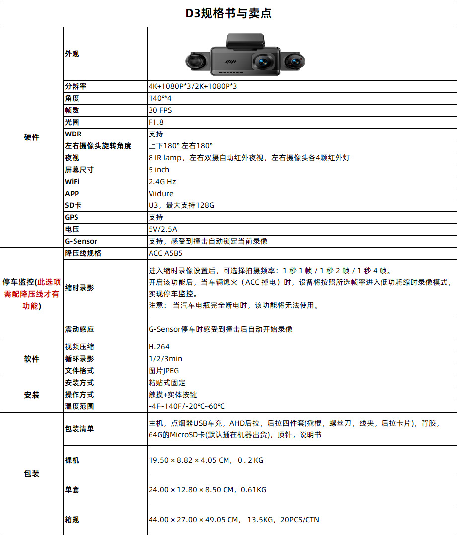 Vormor D3 4-channel dash cam, 4K high-definition, front and interior camera, 4-lens, mobile phone connectivity, in-car recorder