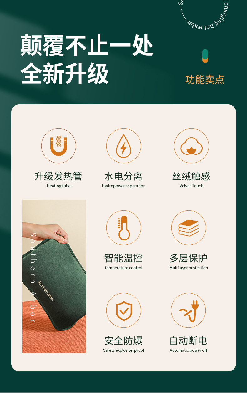 e8b2f912570ec5d4d772561b14a7c5