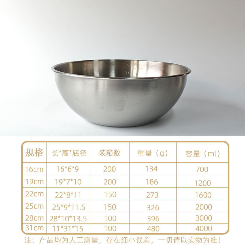 跨境304不锈钢打蛋盆商用食品级沙拉盆家用厨房多功能刻度料理盆|undefined