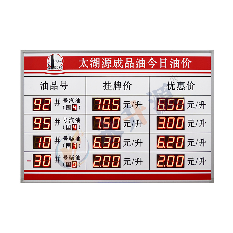 ����վ�����ͼۼ۸���������ʾled���ӿ�����ݾƵ귿��ʱ��