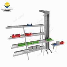 w}ÆCС͝LͲʽֱݔ͆wd؛C