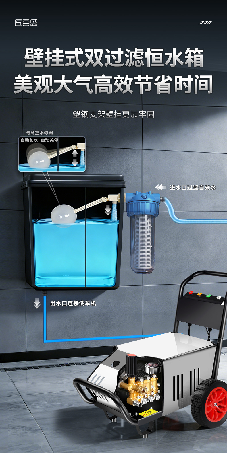 Wall-Mounted Automatic Water Inlet Storage Tank Filter Accessories Car Beauty Shop Water Storage Supplies Car Wash Machine Constant Water Tank