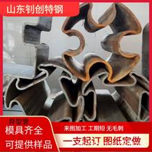 ���I���͹ܷ��ع�D�͹ܙE�A����ι��R������ǹܰ��۹������A��