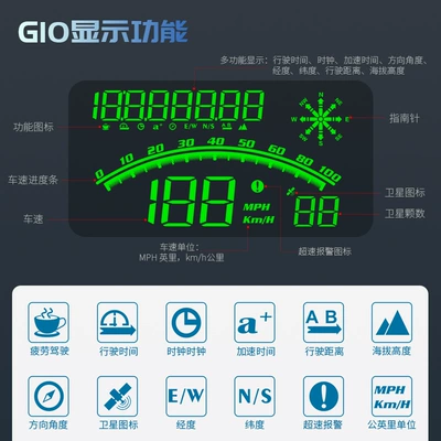 alarm, universal large display screen – Vehicle HUD